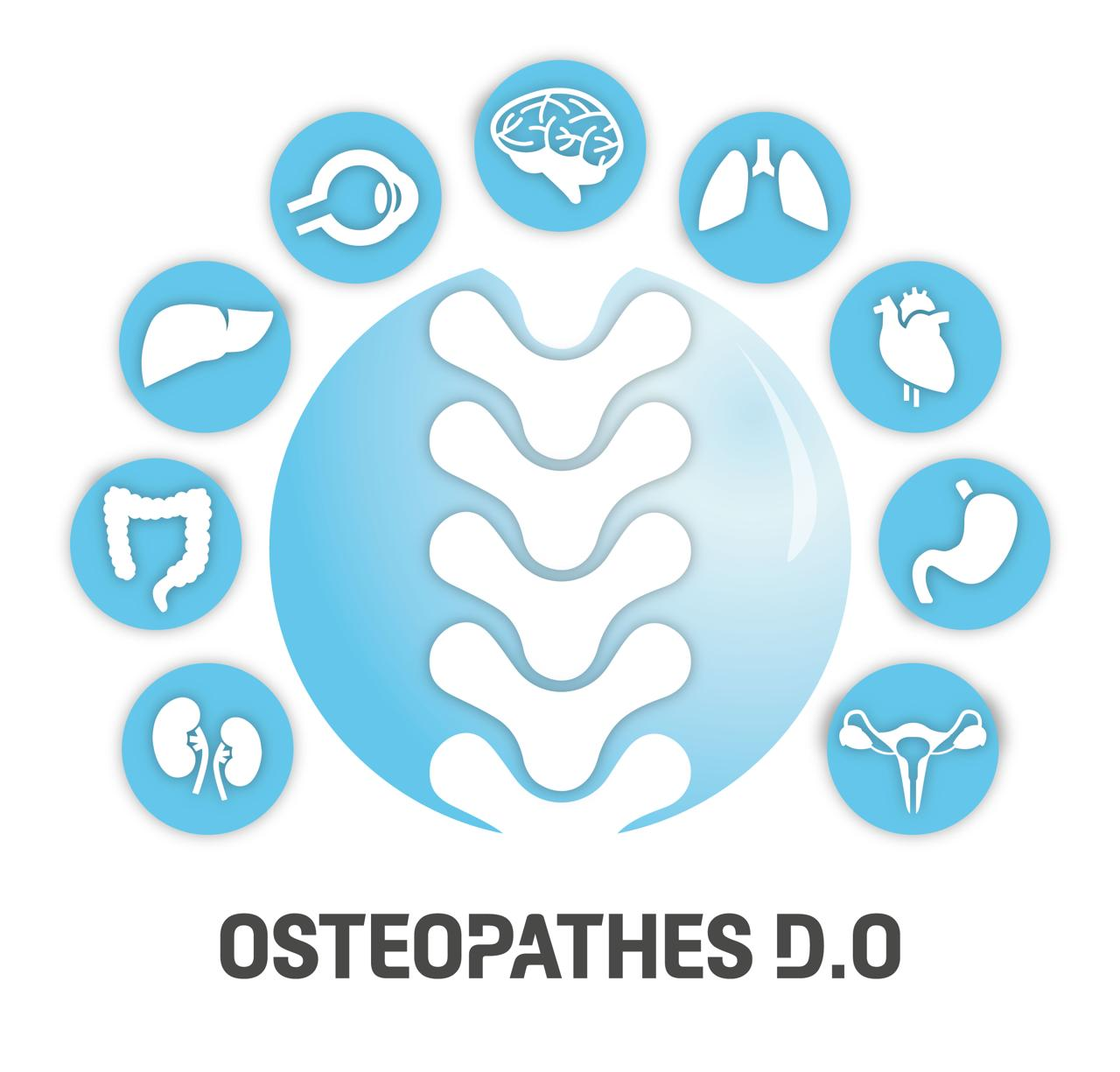 Logo ostéopathe Le Crès Montpellier — Centre d'Ostéopathie Boyaval Ragache